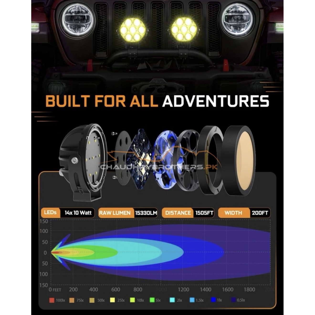 7 LED AUXILIARY LGHTS-HJG-EXTERNAL-REMOVABLE LENS-LED-140WATT (EL-08) - Image 4