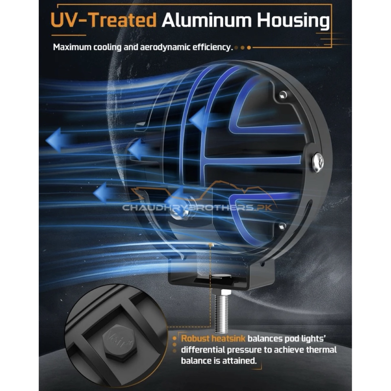 7 LED AUXILIARY LGHTS-HJG-EXTERNAL-REMOVABLE LENS-LED-140WATT (EL-08) - Image 7