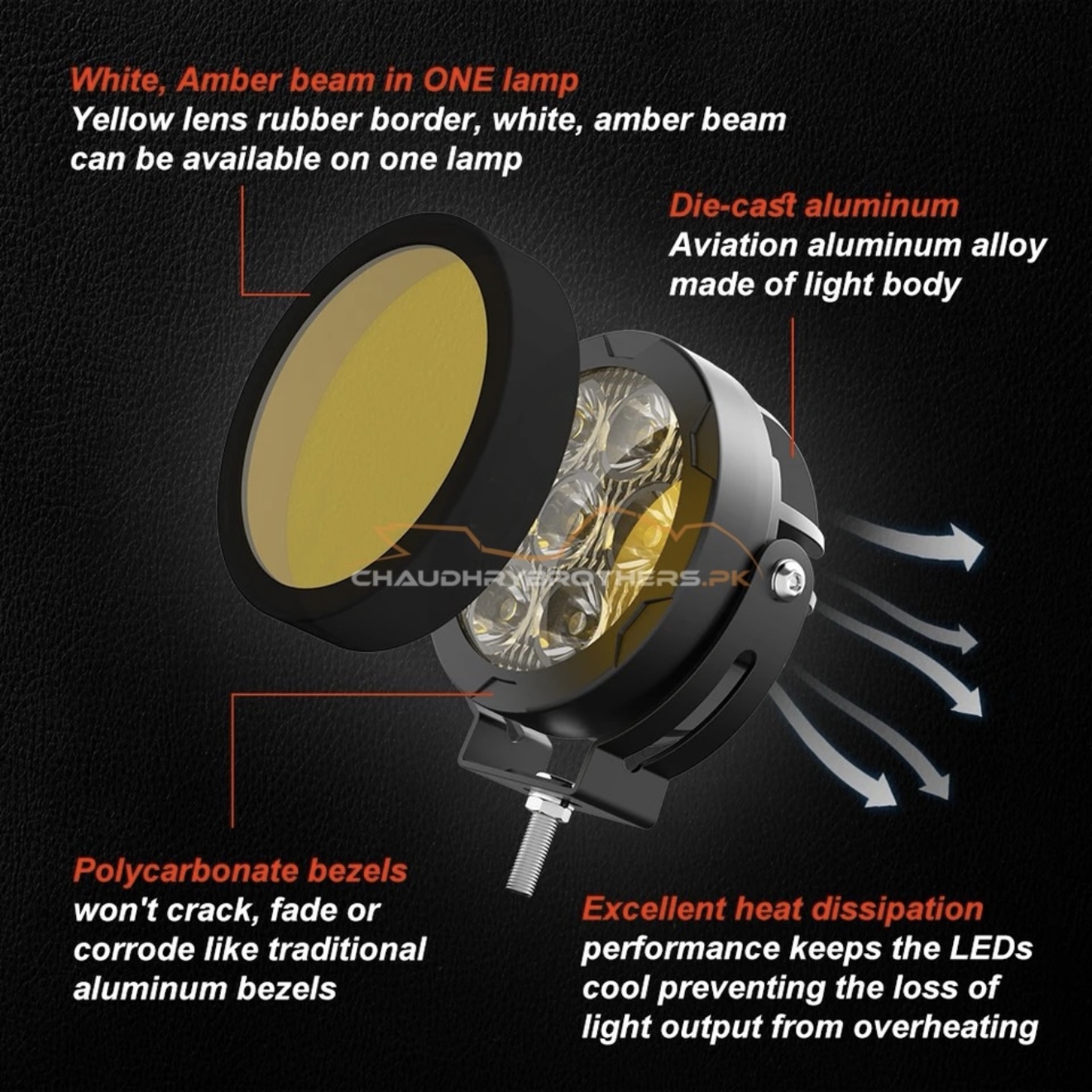 7 LED AUXILIARY LGHTS-HJG-EXTERNAL-REMOVABLE LENS-LED-140WATT (EL-08) - Image 11